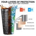 thumbnail image 3 of 16oz Tumblers Black Gothic Cat Butterfly Rainbow Pattern Stainless Steel Vacuum Insulated Double Wall Travel Tumbler Cups Mug with Lid and Straw,Cleaning Brush for Coffee,Tea, 3 of 4
