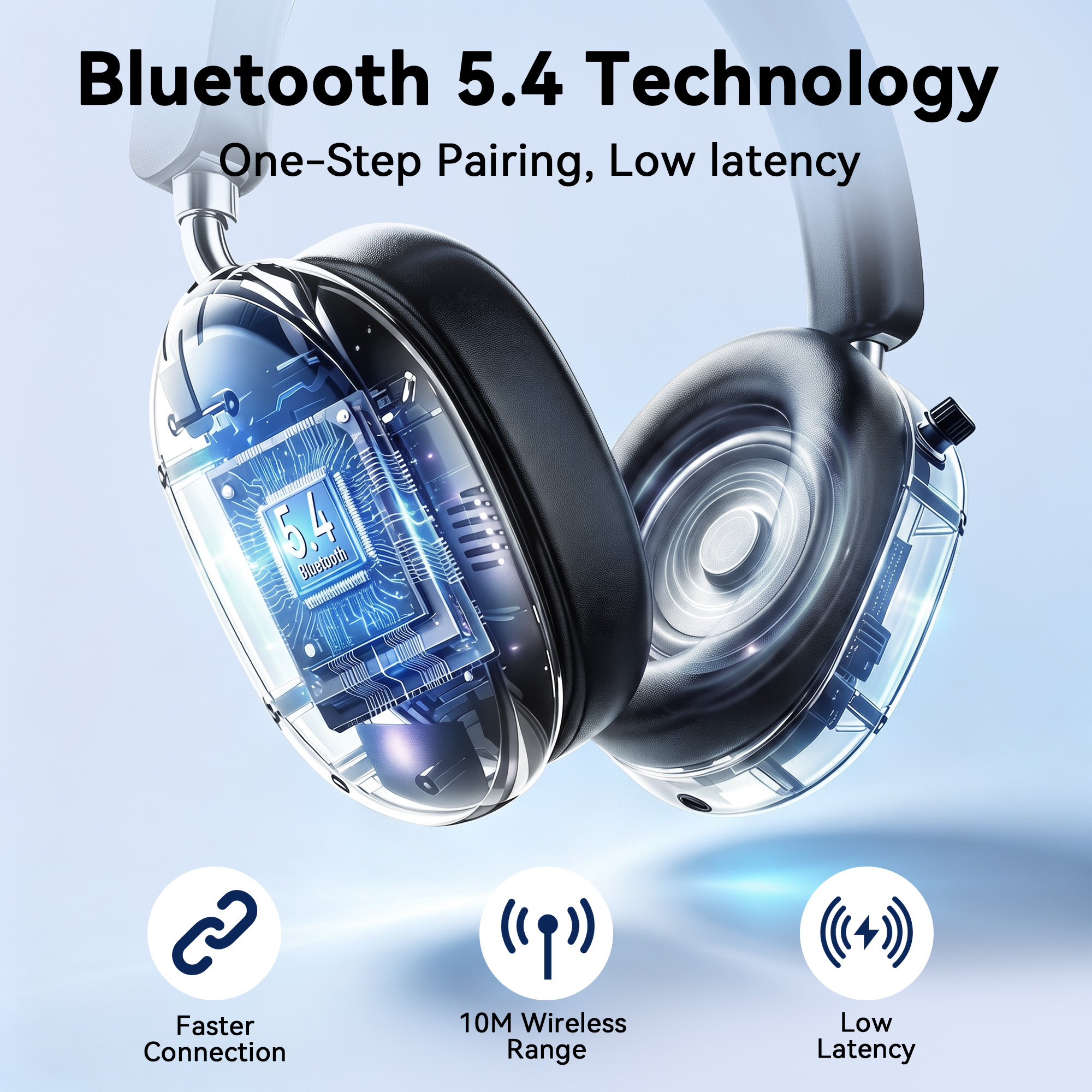 Synvo Bluetooth Over-Ear Headphones, 65Hr Playtime, Black photo 5