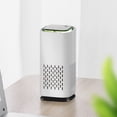 thumbnail image 3 of White USB-Powered Car & Home Air Purifier with 2-Speed Settings, 360° Air Inlet, Colorful Night Light, Activated Carbon Filter - Removes Smoke, Formaldehyde, Odors, Particles & Pet Hair for 10㎡, 3 of 7