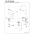 thumbnail image 5 of Fauceture LS8210DKL Kaiser Single-Handle Bathroom Faucet Drain, Matte Black, 5 of 5