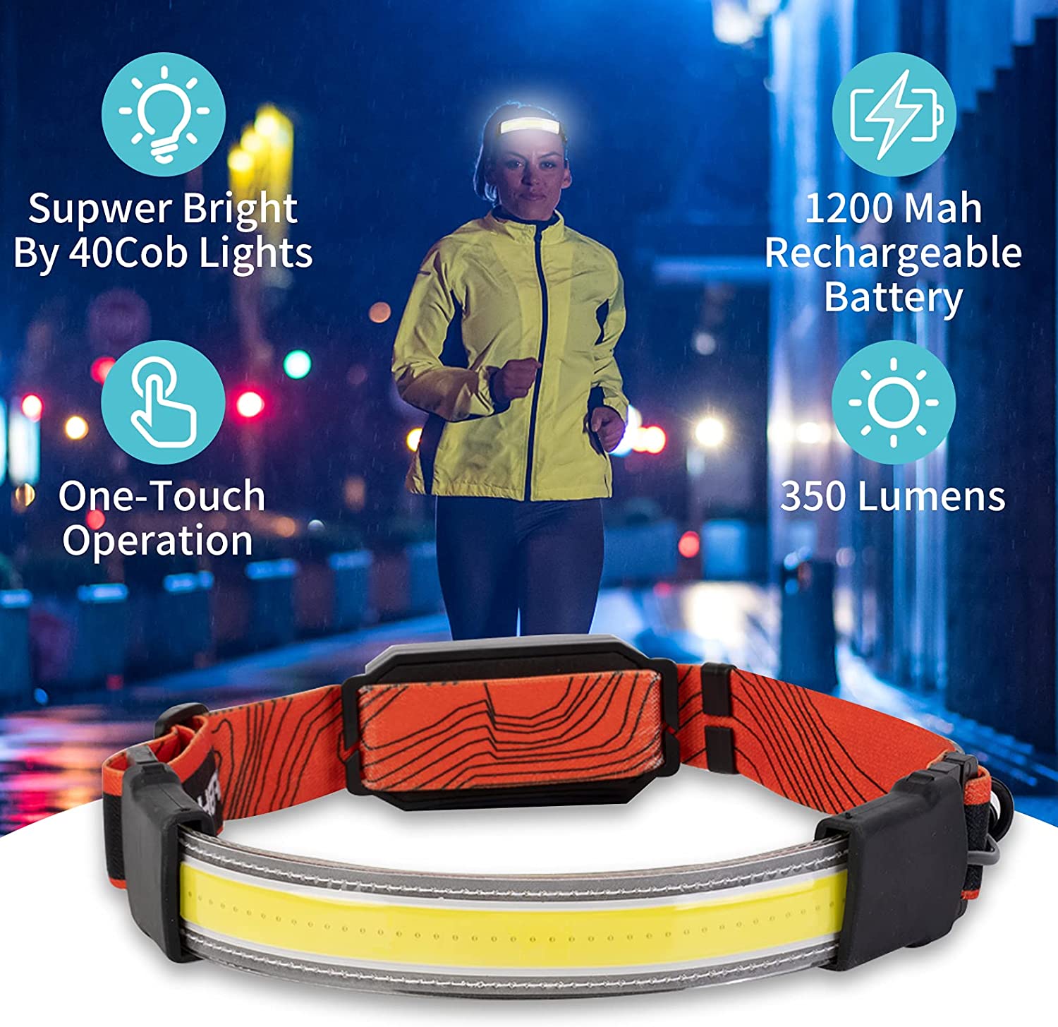 AIMTYD Rechargeable Headlamp Flashlight 