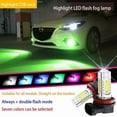 thumbnail image 2 of Applies to Led Fog Lamp H1 H3 H4 H7 H11 H16 for Car, 2 of 9