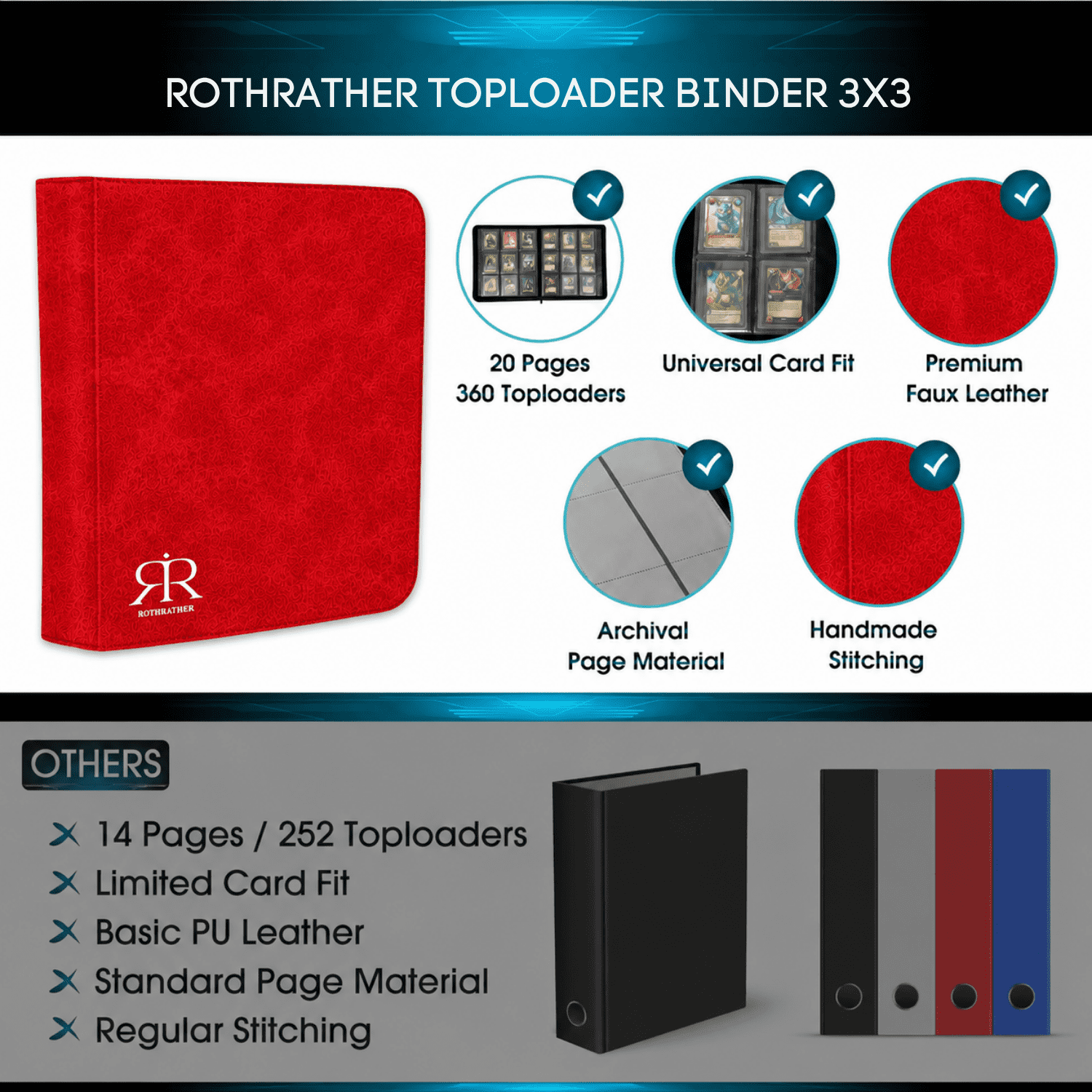 3x3 card binder EVORETRO Top Loader 216 Holder quality zipper Splash PREMIUM CARD BINDER - 3x3