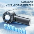 thumbnail image 5 of Handheld fan, Portable Fan with Ice Cooling Pad, 5200mAh Battery Operated Rechargeable USB Fan, Adjustable Mini Fans Speed(1-100), Summer Must-have Fans for Travel Camping Outdoor, 5 of 10
