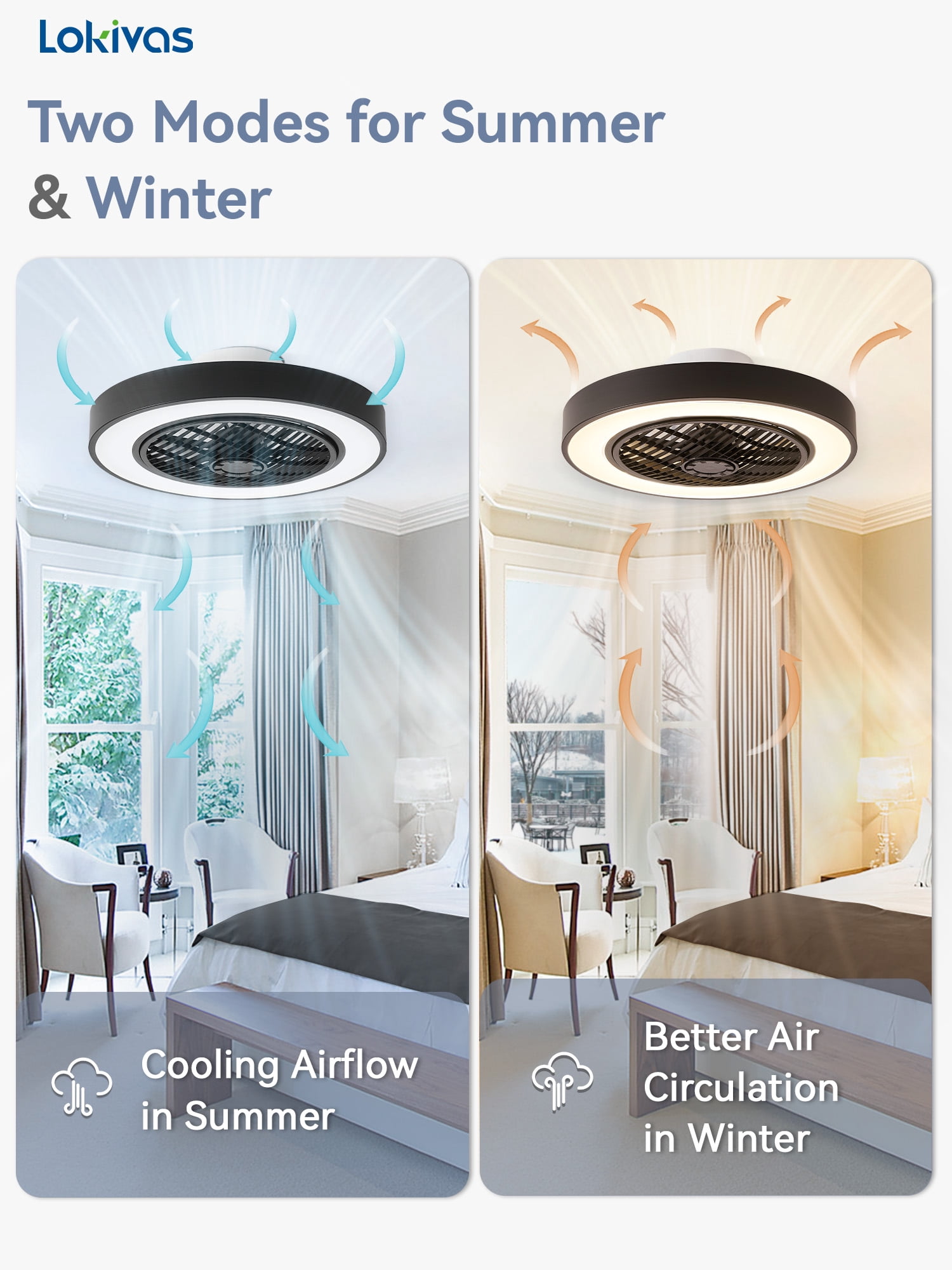 Lokivas 20in Modern Ceiling Fan with Light and Remote, Smart App Control, 6 Speeds, Low Profile with Quiet DC Motor for Living Room, Bedroom, Black