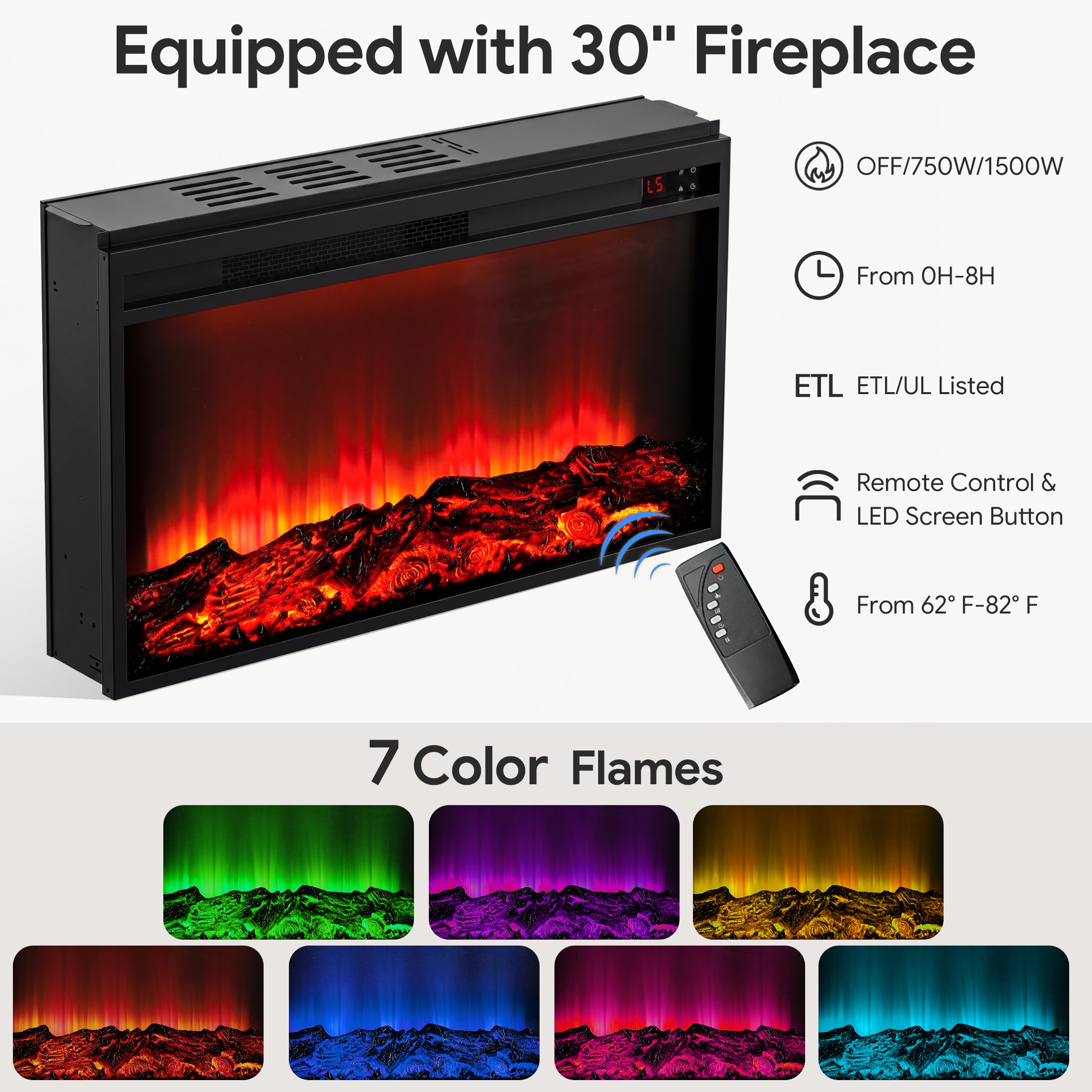 Sesslife Fireplace TV Stand with 30" Electric Fireplace for 70" TV photo 3