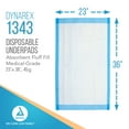 thumbnail image 2 of Dynarex Disposable Underpad Fluff 23X36" 1343 150 pads, 2 of 7