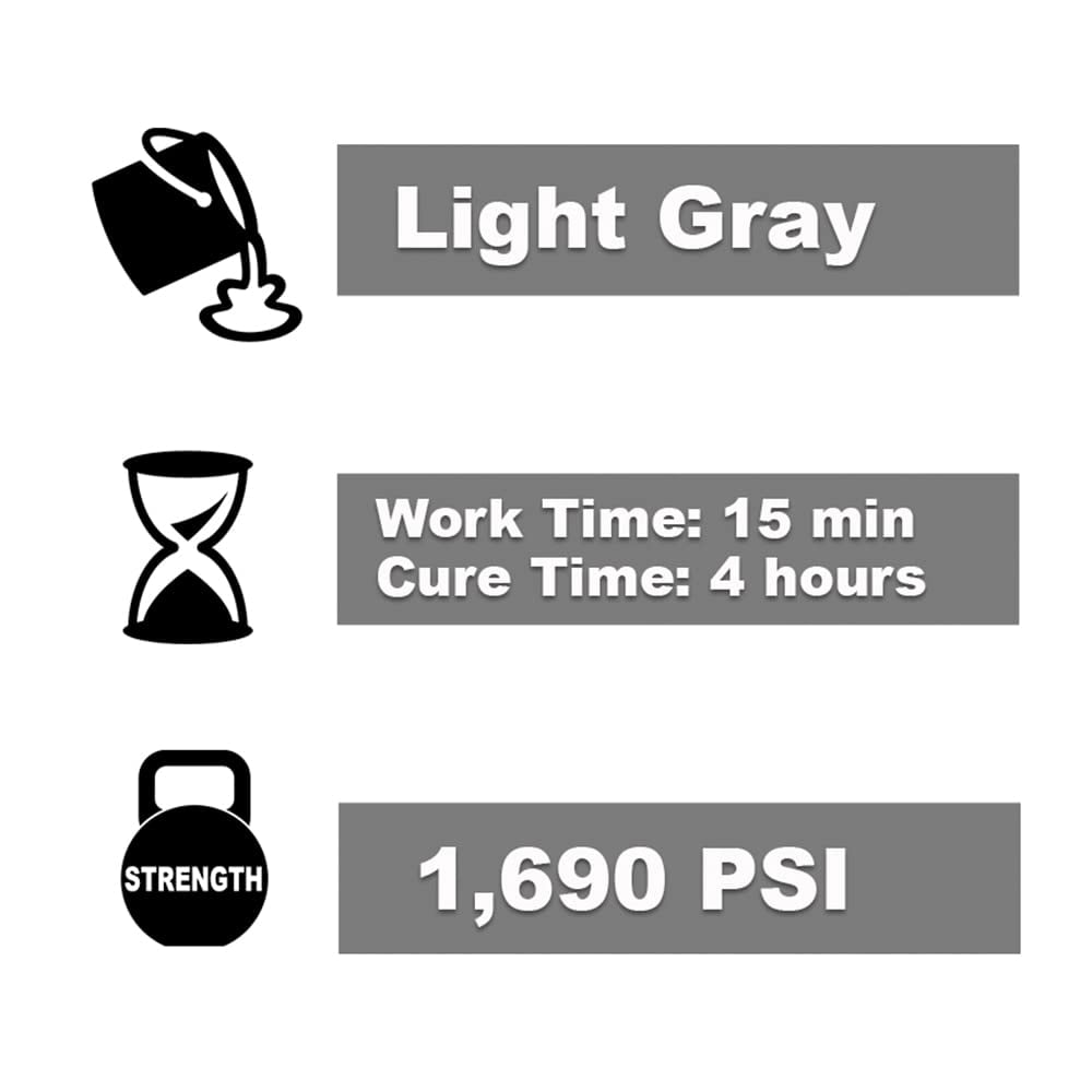 PC Products PC-Masonry Epoxy Adhesive Paste, Two-Part Repair, 128 oz in Two Pails, Gray 71120