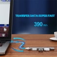thumbnail image 4 of USB C Hub 4 Multi-Port USB Type-C Hub with USB2.0 USB3.0 OTG Function USB Splitter Adapter for Win7/8/10, 4 of 8
