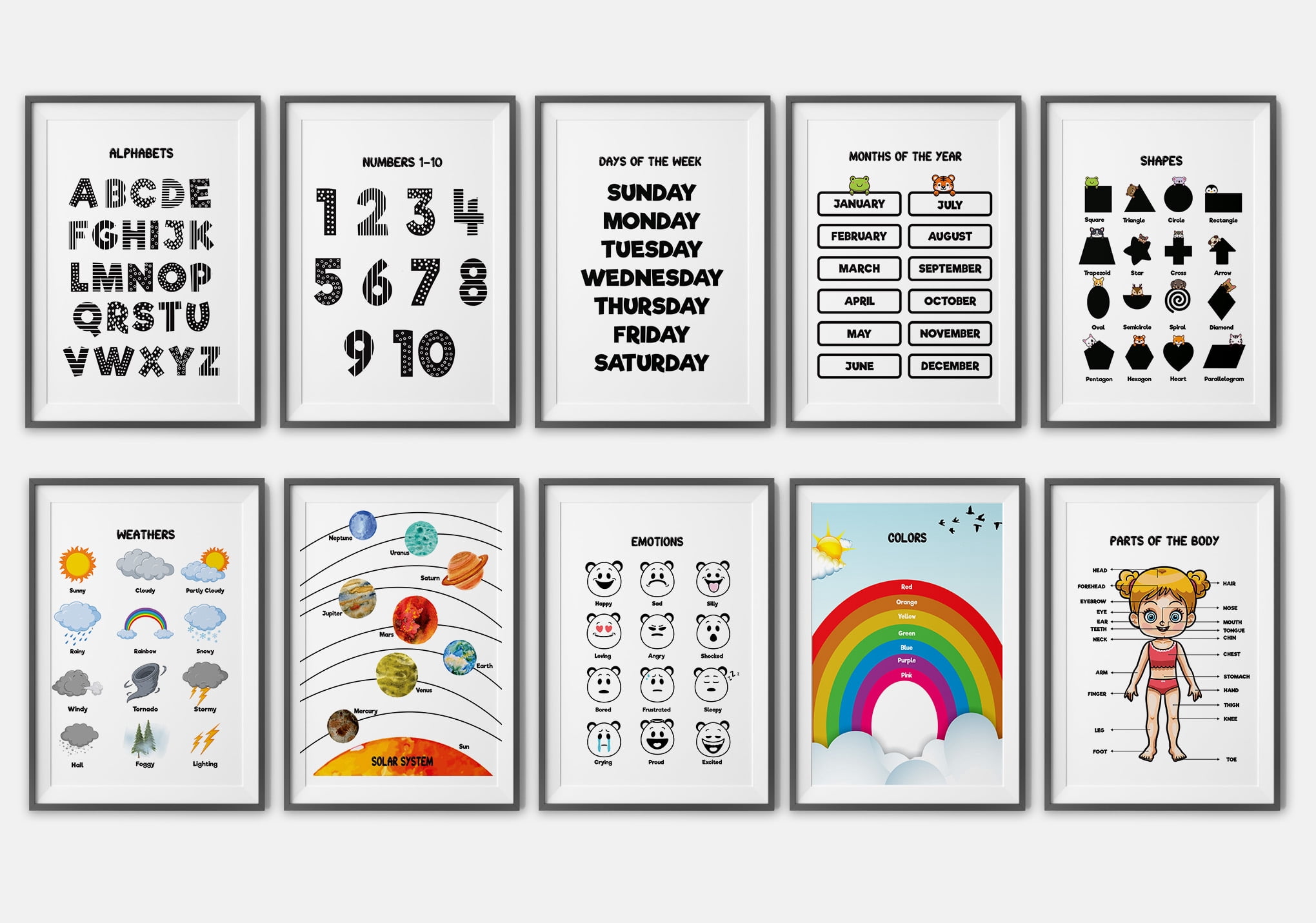 Traceease 10 Educational Posters for Classroom Decor & Kindergarten Homeschool Supplies Baby, Laminated Preschool Learning Chart Materials - Alphabet, Number 1-10, Part Of The Body, Seasons