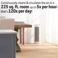 thumbnail image 4 of Honeywell Air Purifier, HFD300, 1095 sq ft, ifD Particle Washable Filter, Allergen, Smoke, Pollen, Dust Reducer, 4 of 10