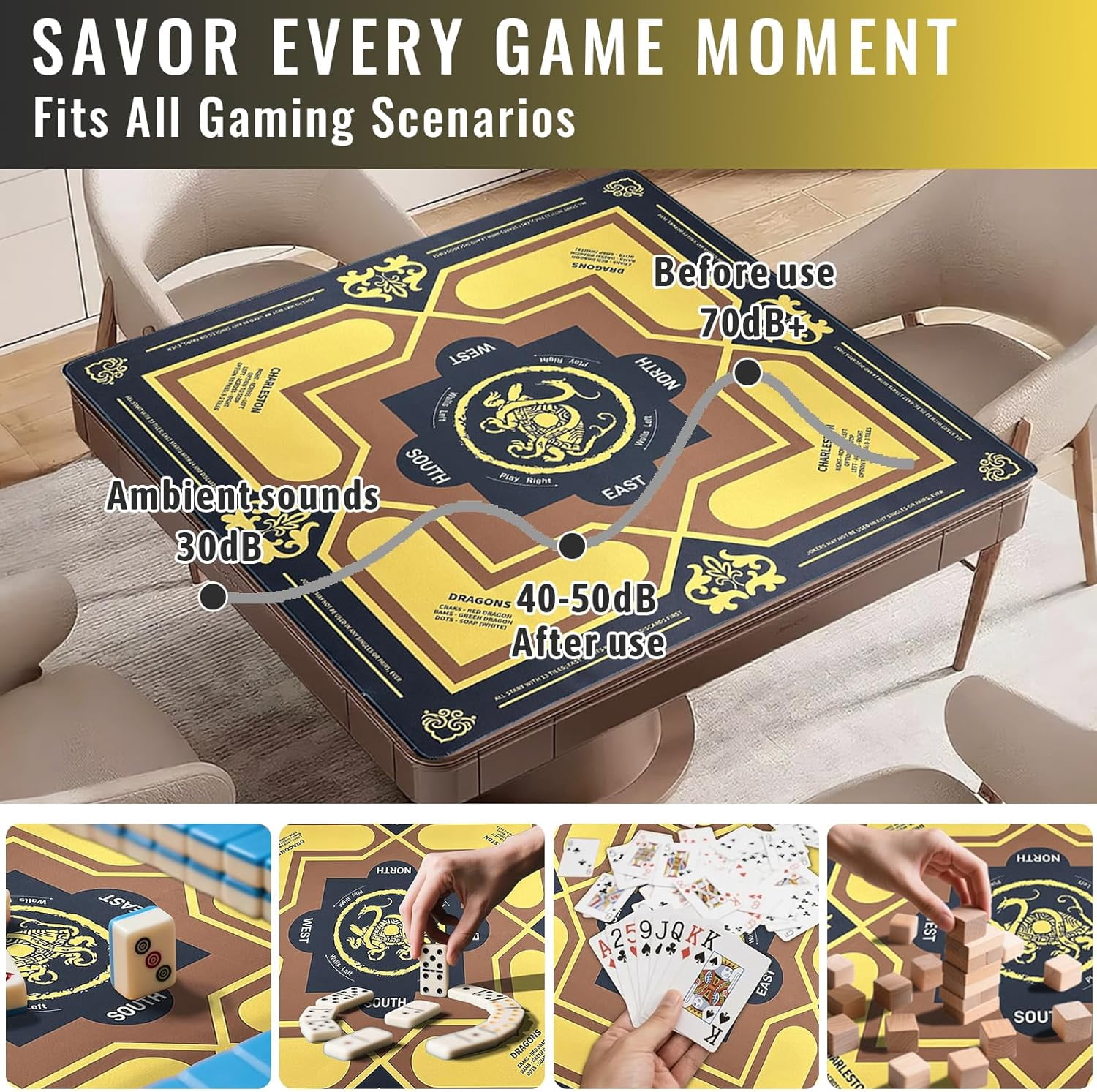 Mahjong Mat with Rules 31" x 31" Non-Slip Noise Reduction, American Mahjong Mat for Table with Bag, Waterproof Mah Jongg Mat for Poker, Playing Cards, Dominoes, Board & Tile Games