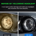 thumbnail image 6 of Rirozkan Headlight Restoration Kit, Oxidized Headlight Cleaner, UV Sealant Coating, Plastic Lens Renewal Fluid, for Car Truck Vehicle Headlights, 6 of 7