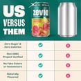 thumbnail image 5 of (Pack Of 36) Zevia Soda Sleek Strawberry Lemon Burst 12 Fo, 5 of 5