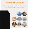 thumbnail image 5 of Filter-Monster Replacement Compatible with Whirlpool 817500 Pre-Filter for Whirlpool Air Purifier Models APT30010M, APT40010R, APT42010M, APT50010M, 4 Pack, 5 of 6