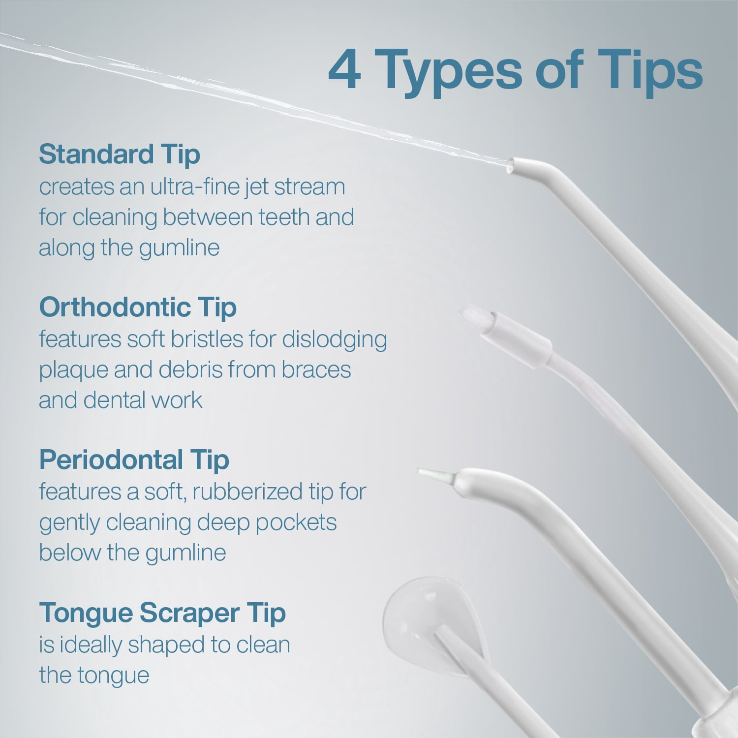 AquaSonic Aqua Water Flosser - Rechargeable Portable Oral Irrigator, 4 Tips, 3 Modes, 150ml Tank (White)