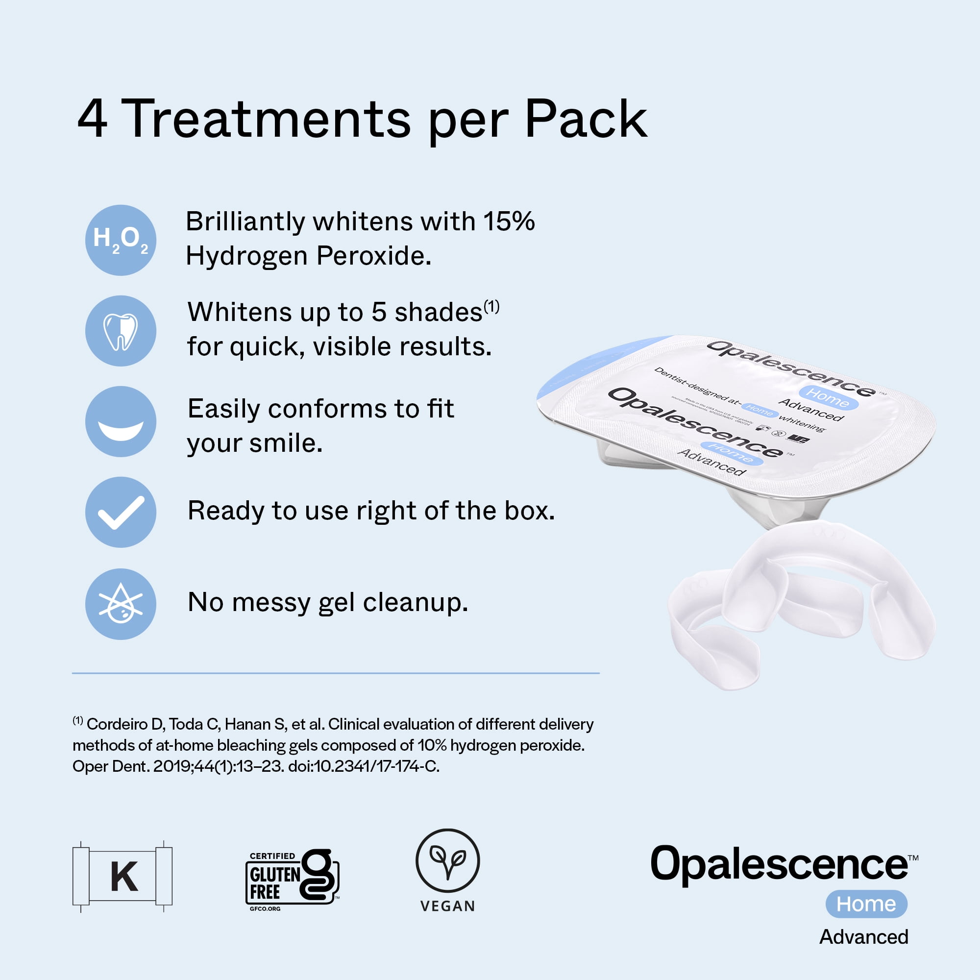 Opalescence Home Advanced Gel Prefill Teeth Whitening Trays 15% (4 Treatments) Hydrogen Peroxide PF