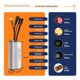thumbnail image 4 of Electric Bicycle Controller with 1T5 Light Wire KT-30A Waterproof Sine Wave Controller Essential E-B, 4 of 5