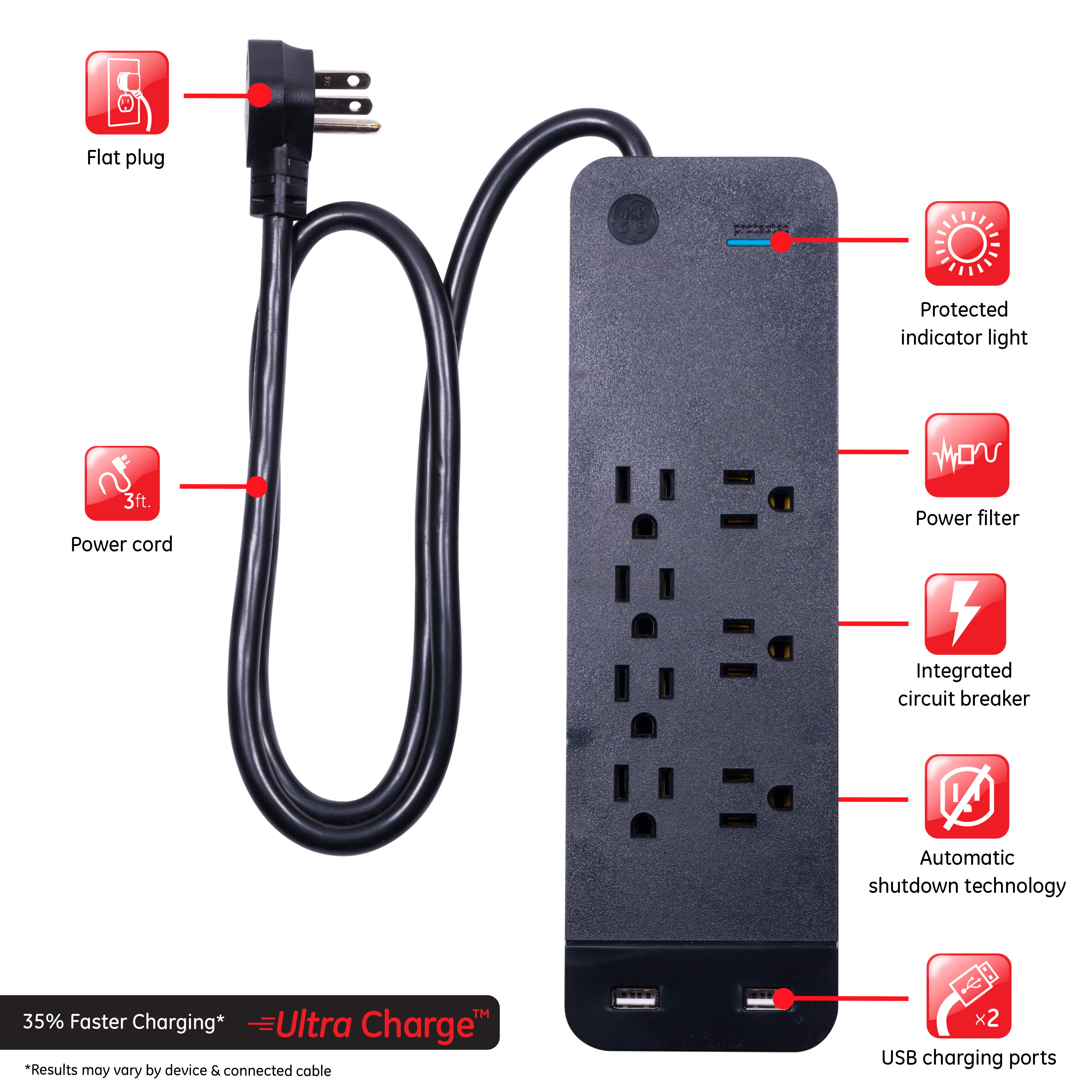 GE Pro 7-Outlet Surge Protector with USB Ports, 3 ft, Black photo 4