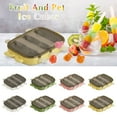 thumbnail image 1 of Wal-mart Deals Viflosae Ice Cream Moldes Food Grade Household Made Popsicles Ice Cream Moldes DIY Stick Box Ice Moldes Save more on weekly flyer features, 1 of 4