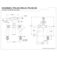 thumbnail image 3 of Kingston Brass KS288SN Essex 7" Center Deck-Mount Clawfoot Tub Faucet with Hand Shower, Brushed Nickel, 3 of 6