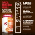 thumbnail image 5 of Dymatize ISO100 Hydrolyzed Whey Isolate Protein Powder, Dunkin' Glazed Donut, 20 Servings, 5 of 6
