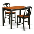 thumbnail image 3 of Yarmouth 3 Piece Keyhole Dining Table Set, 3 of 3