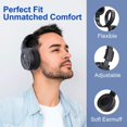 thumbnail image 5 of F4 Écouteurs Radio FM Rechargeables et Portables avec Meilleure Réception, Casque Radio FM pour Réunion, Travaux Quotidiens, Randonnée, Jogging, 5 of 5