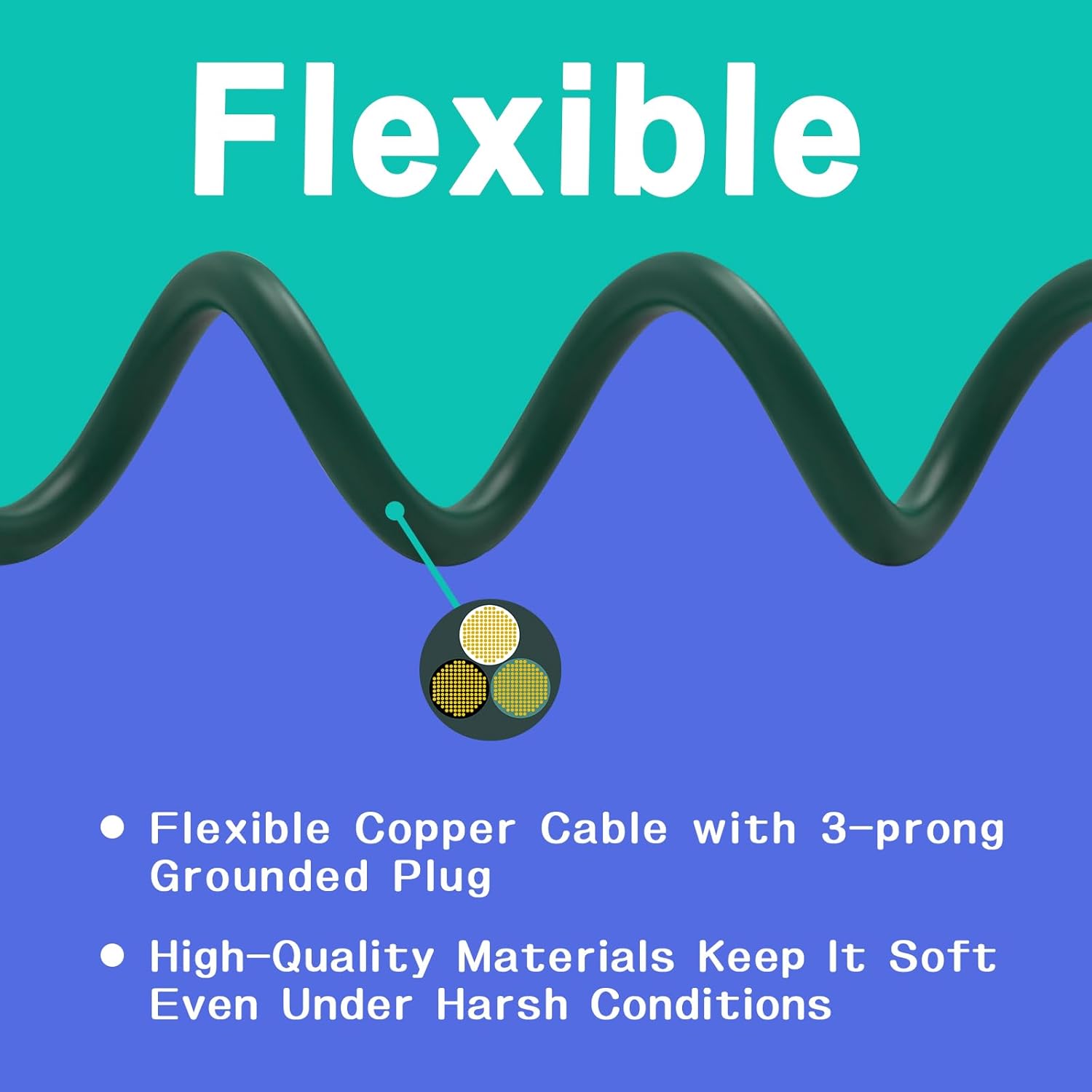 JJEAN-Indoor Outdoor Extension Cord 15 FT, 16/3 SJTW Weatherproof Green Electrical Cords, 13 AMP Heavy Duty 3 Prong Power Cable Great for Garden, Landscaping & Holiday Decorations