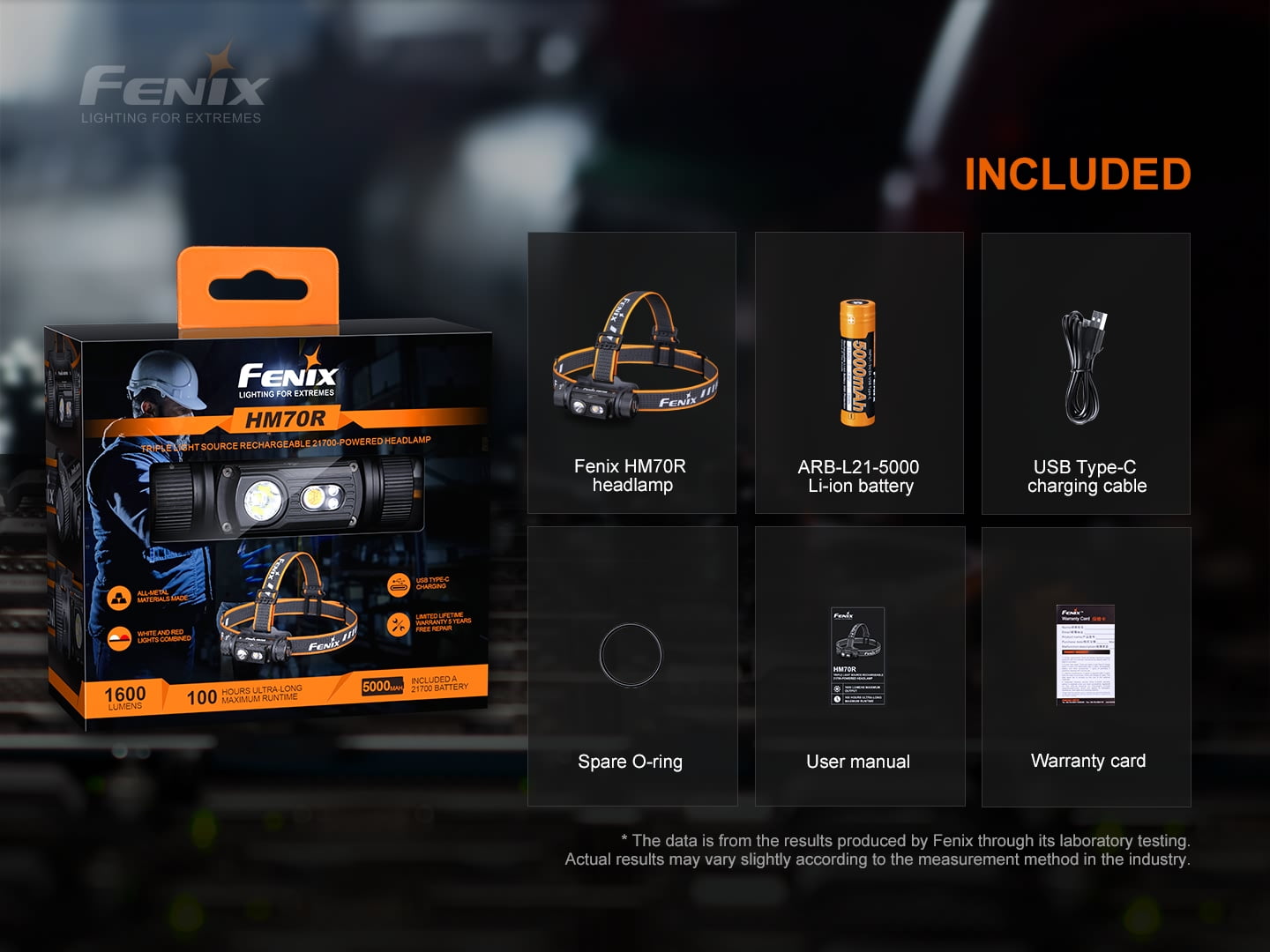 Fenix HM70R Headlamp 1600 Lumen