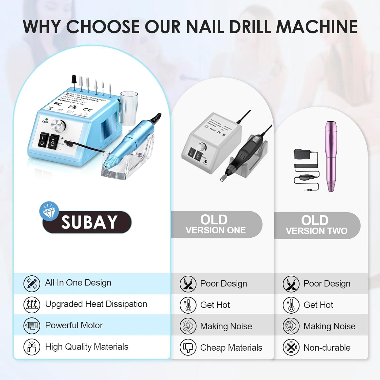 Electric Nail Drill Machine for Manicure Pedicure - 20000RPM Professional Nail File Kit with 1 Pack Sanding Bands - Low Noise Efile for Acrylic Nails - Home Salon Use