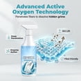 thumbnail image 5 of Clothing Emulsifier Stain Remover, 2026 New Multi-Purpose Fabric & Clothing Stain Cleaner Non Ionic Emulsifier Cleaner Spot Stain Remover Laundry Spray for Clothes (1 Pack), 5 of 7