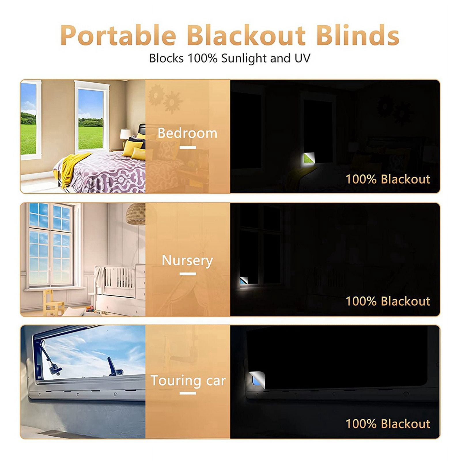 2X Portable Blackout Blind, Blackout Material 300X150cm Cut to Size Blackout Blinds Stick on Window for Bedroom