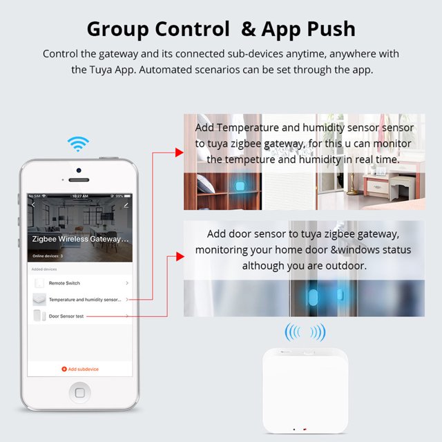 stanreset Télécommande Intelligente Rappel Pratique Capteur Léger Appareil Numérique Domestique Intérieur Compatible Bluetooth