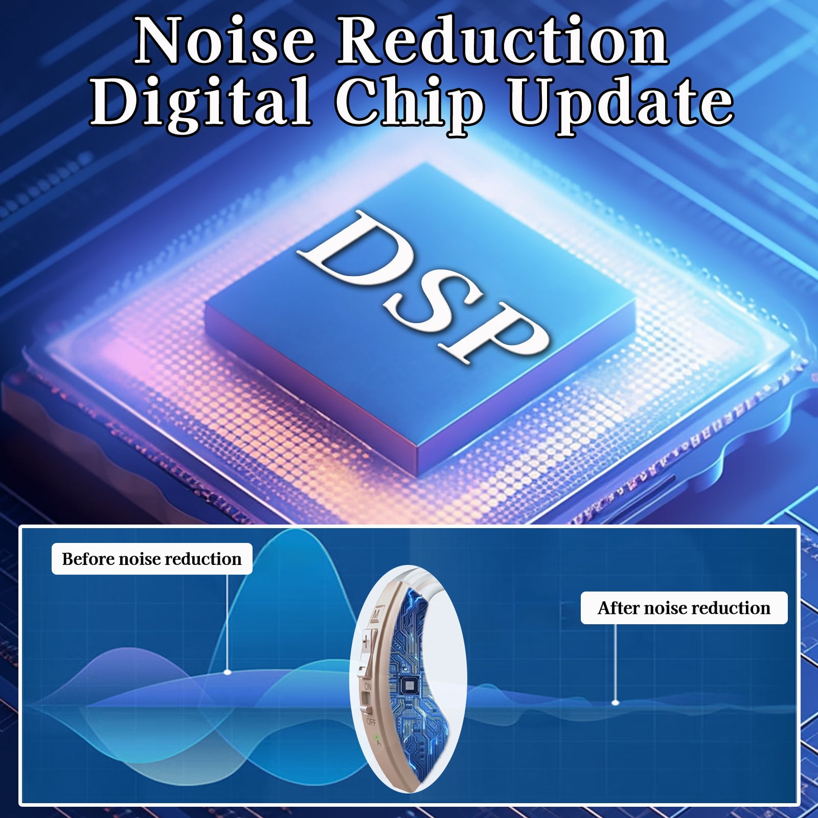 HIBRIQ Rechargeable Hearing Aids with Enhanced Speech, Noise Reduction & Feedback Cancellation for Seniors HH-1220AX