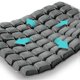 thumbnail image 3 of Inflatable Seat Cushion Air Seat Cushion Portable Car Seat Office Chair Pads, 3 of 4
