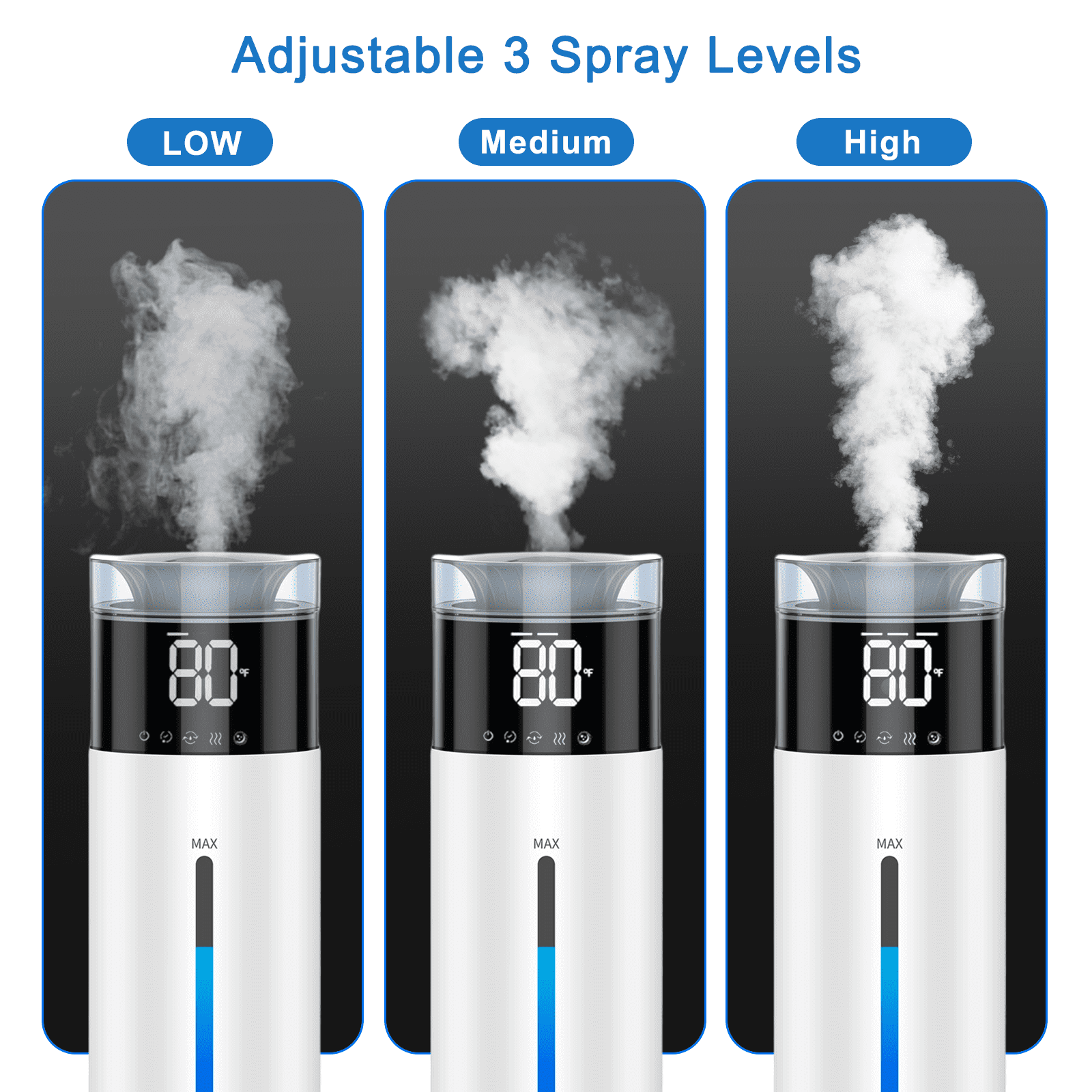 Rocyis 10L/2.6Gal Top Fill Cool Mist Humidifiers for Large Room up to 600 sq ft, 100H Runtime, Ultra Quiet 30dB, Auto Humidity Control, Essential Oil Tray, for Bedroom Office, White