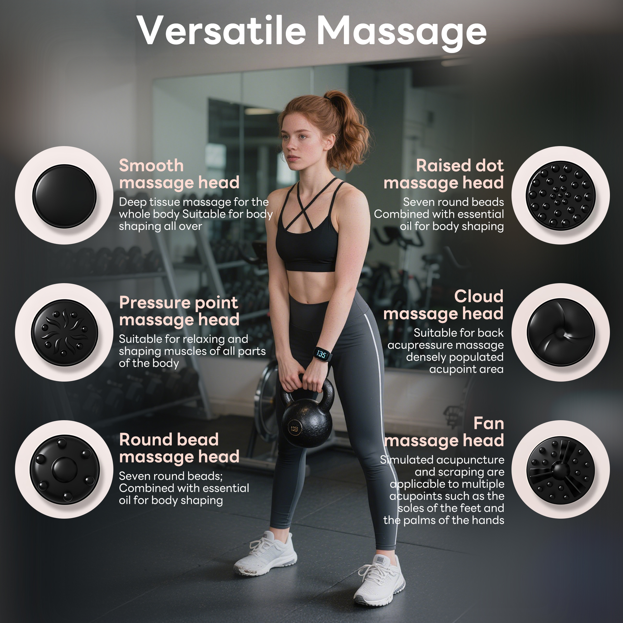 Pecham Massage Gun, Handheld Electric Massage Gun, Body Massager Muscle Massage Gun for Pain Relief Deep Tissue with 6 Massage Heads, Gift for Men & Women - Black