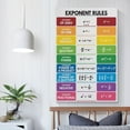 thumbnail image 4 of EXPONENT RULES , Math Rule Educational Posters, Rules of Exponents, Math Classroom Decor., 4 of 7