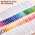 thumbnail image 7 of Languo Automatic Ink Control Acrylic Paint Markers, 9 pcs Soft Brush Tip Acrylic Paint Pens set with 14 professional color serie, 7 of 7