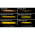 View all media