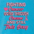 thumbnail image 5 of Wild Bobby, Fighting Cancer And Still Sexy, Breast Cancer Awareness, Women Tri-Blend Racerback Tank Top, Vintage Turquoise, Small, 5 of 5