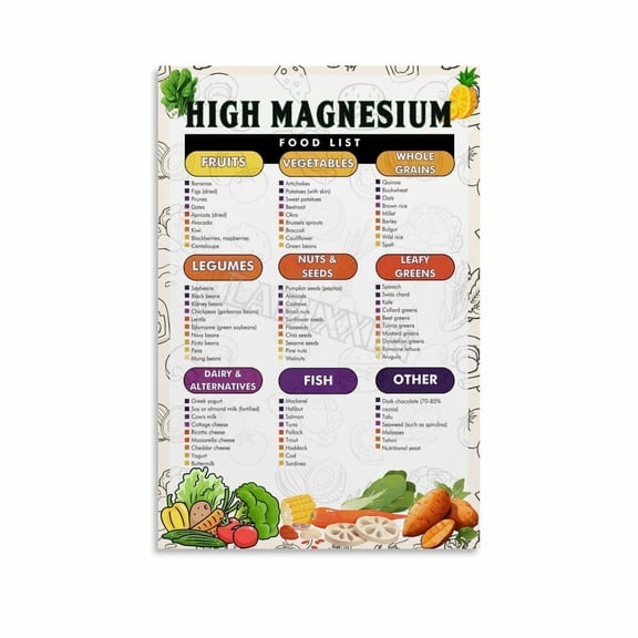 High Magnesium Food List Poster Kitchen Healthy Diet Wall Art Canvas for Bedroom Living Room Decor