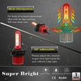 thumbnail image 4 of Alla Lighting 5200lm AL-R PSX24W 2504 LED Fog Lights Bulbs Xtremely Super Bright 2504 PSX24W LED Bulb High Power 12V LED 2504 PSX24W Fog Light Bulbs Replacement for Cars, Trucks, 4 of 10