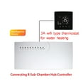 thumbnail image 1 of 3A Water Floor Heating System Smart WIFI Thermostat Central Heating Wiring Centres Hub Controller Actuators For Gas Boiler ,Easily DIY, 1 of 5