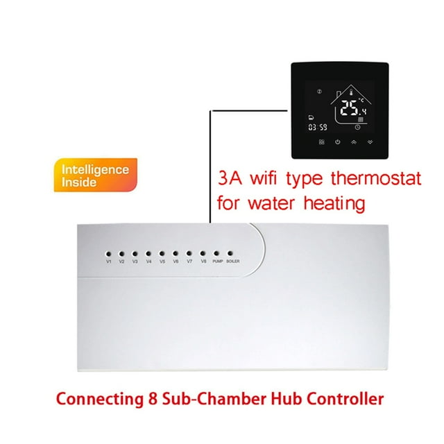 3A Water Floor Heating System Smart WIFI Thermostat Central Heating Wiring Centres Hub Controller Actuators For Gas Boiler ,Easy to Install