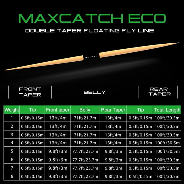 Double Taper Fly Line 2/3/4/5/6/7/8 WT Floating Fly Fishing Line