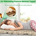 thumbnail image 4 of Hospital Bed Alternating Air Pressure Mattress Pad Quiet Pump Bedsore Ulcer, 4 of 7