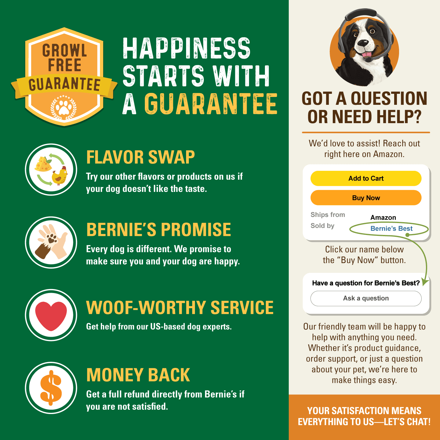 Bernie’s Perfect Poop Digestive Supplement for Dogs, 30 oz Cheddar, 4-in-1 Formula with Prebiotics, Probiotics, Fiber & Enzymes