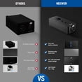 thumbnail image 4 of Fuente de Alimentación Phantom Portátil NEEWER PP1 48V/12V USB-C, 4 of 9